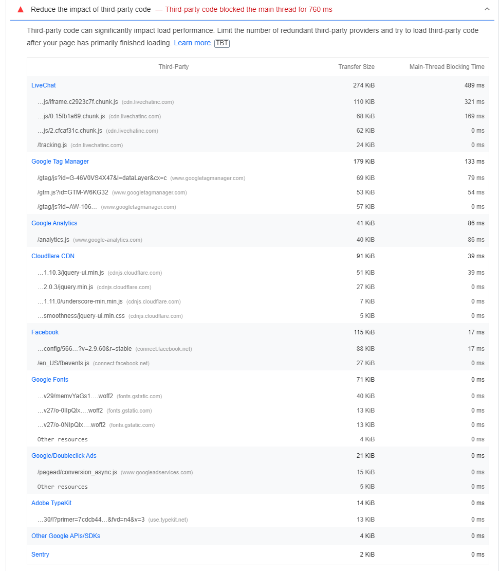 The impact of third party scripts